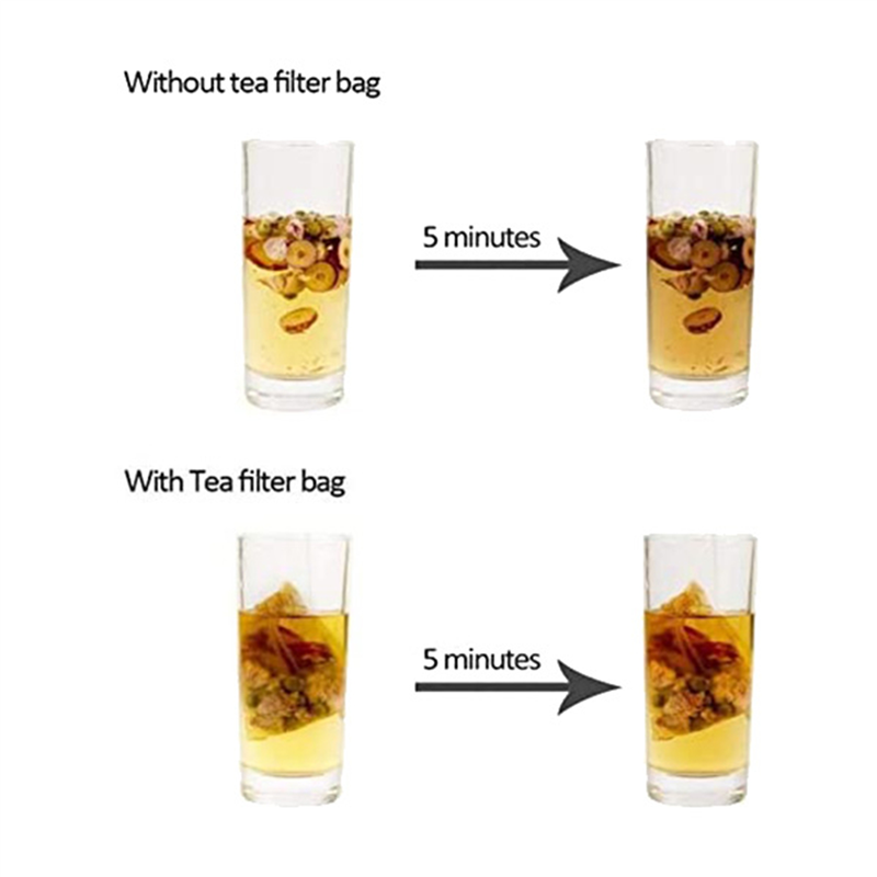 AT19-6000 Pack Tea Filter Bags - đánh giá và giá Coffee Tea And Leaf