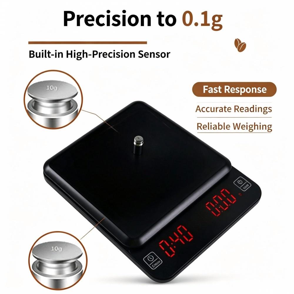 3kg/0.1g High Precision Digita - đánh giá và giá Coffee & Tea Restaurant