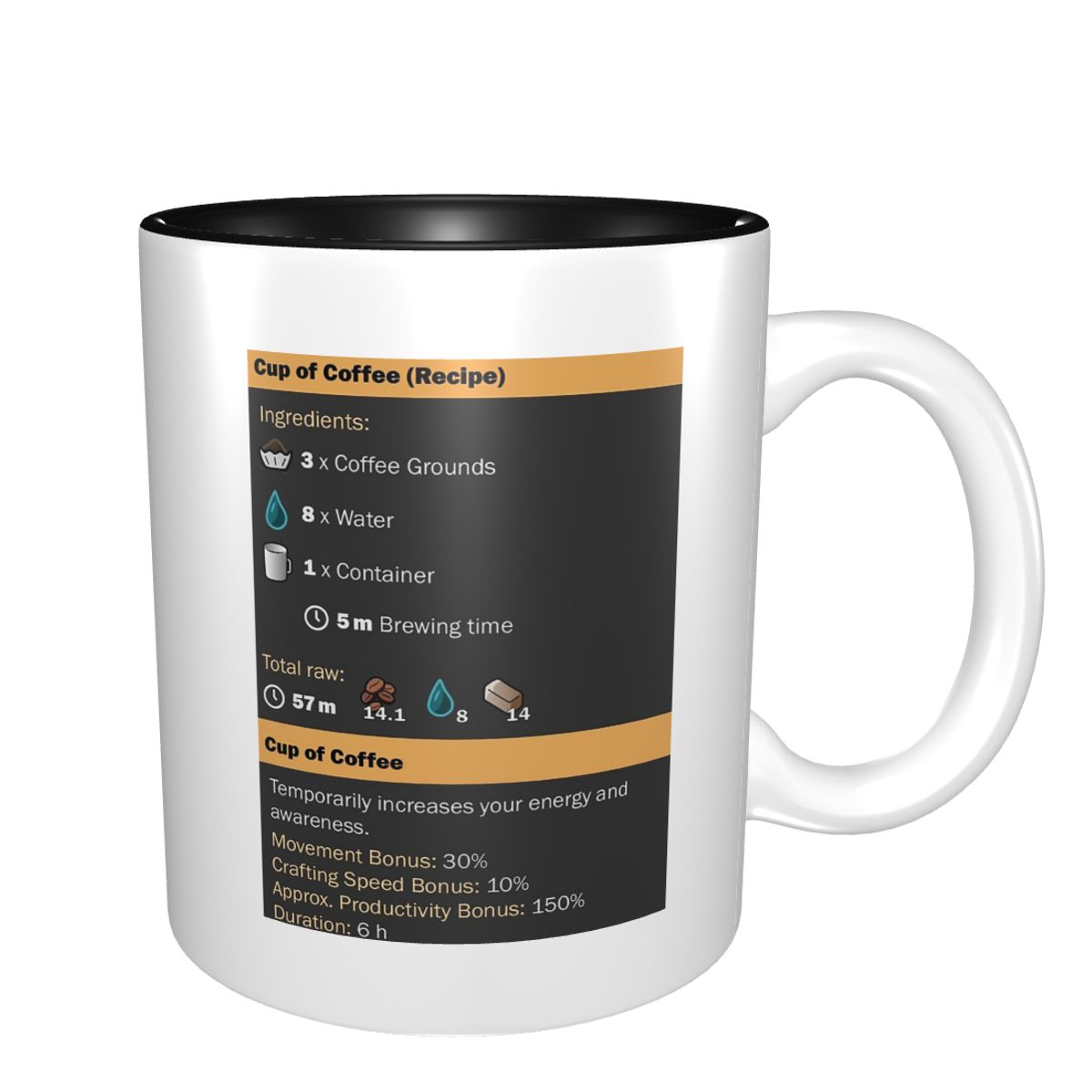 Cup Of Coffee (Recipe) Mug Fun - đánh giá và giá Coffee Milk Tea Recipe